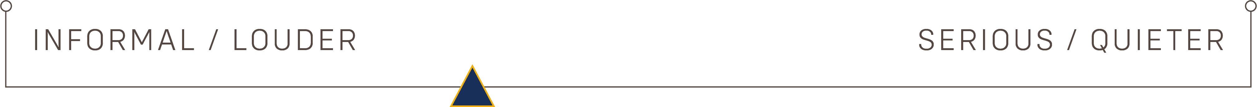 A slider ranging from informal/louder to serious/quieter with the indicator sitting slightly toward the informal/louder end.