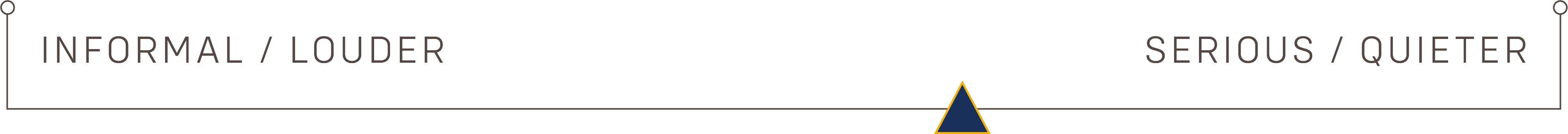 A slider ranging from informal/louder to serious/quieter with the indicator sitting slightly toward the serious/quieter end.
