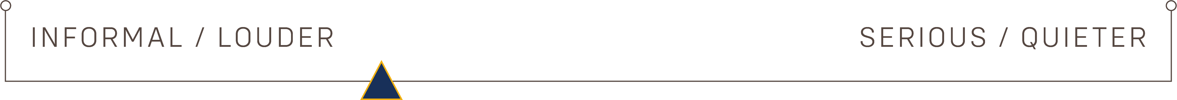 A slider ranging from informal/louder to serious/quieter with the indicator sitting toward the informal/louder end.